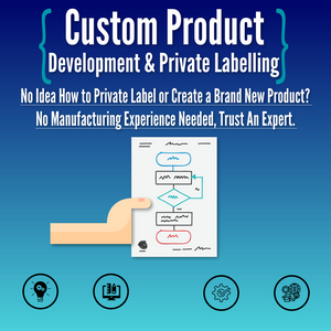 Private-Labelled & Custom Product Creation